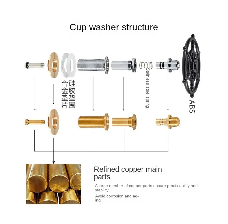 glass and cup washer high pressure Glass and Cup Rinser