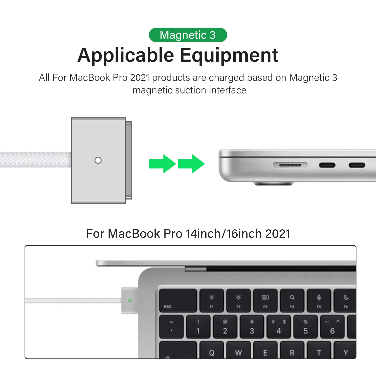 MagSafe3 Magnetic USB-C to Charging Cable