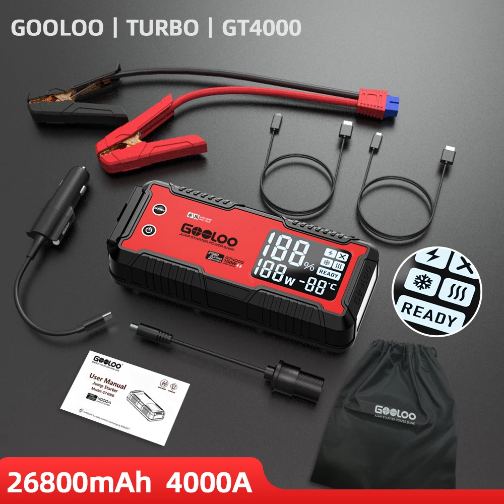GT4000-Red