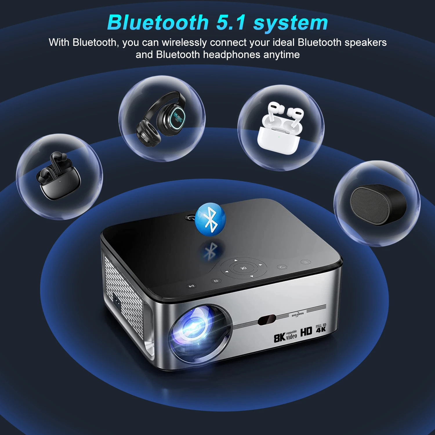 GOOJODOQ T02 Projector 1080P 4K Ultra HD 1920&times;1080 15500lumen Portable 2.4G 5G Android/IOS Home Theater Outdoor Smart projector