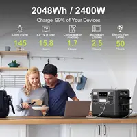 Portable Power Station F2400,2048Wh LiFePO4 Battery with 6×2400W(Surge 4800W),1.5H Fast Full Charging with LED - Image 5