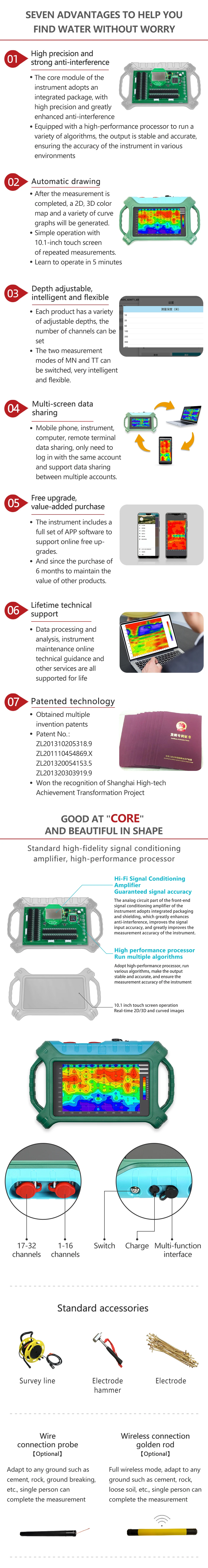 High Quality Large Depth Measurement Underground Water Detector 4000 Meters Grou