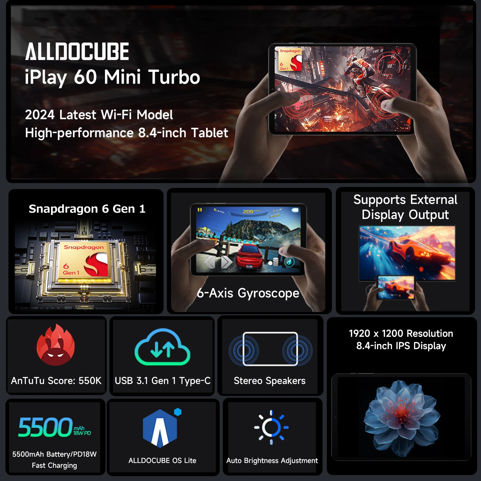 Alldocube iPlay60 Mini Turbo 8,4 Zoll Snapdragon 6Gen 1 Tablet 