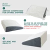 2-Pack Memory Foam Bed Wedge Pillow/Neck Pillow for Back, Legs and Knees - Triangular Pillow with Removable Cover 2