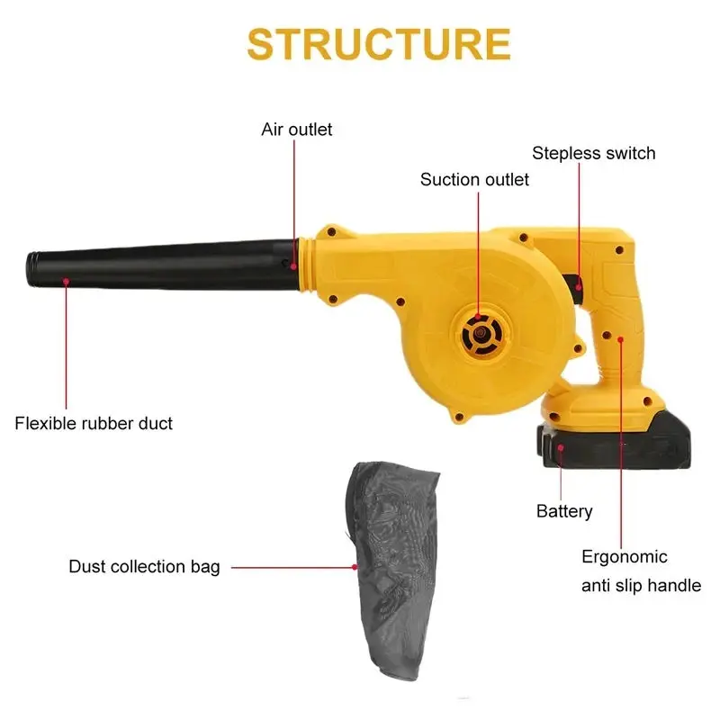 Makita 18V 배터리 용 21V 무선 전기 공기 송풍기 2 In 1 불어 및 흡입 휴대용 잎 컴퓨터 집진기
