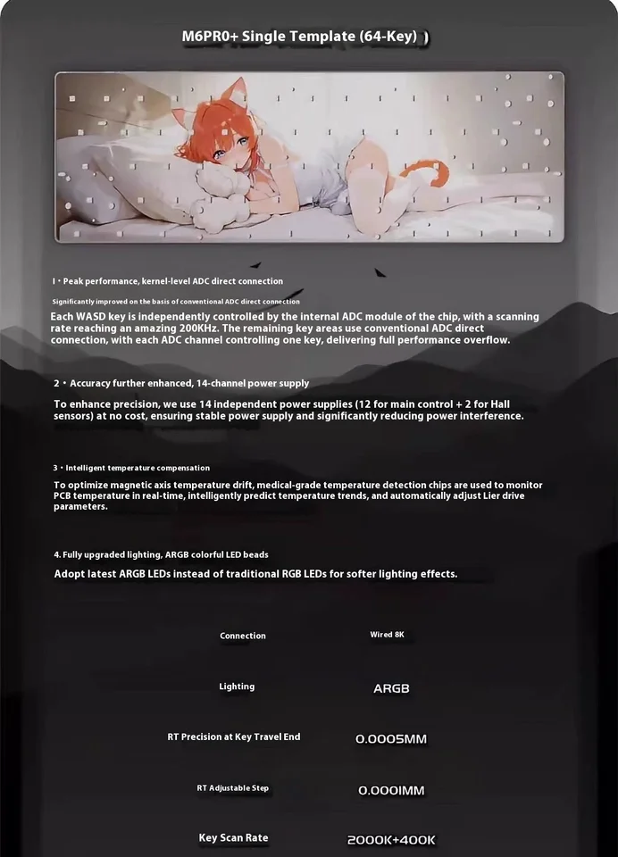 Mmstudio M6pro+ シングルモード磁気軸PCB 3モードM6 Proカスタム