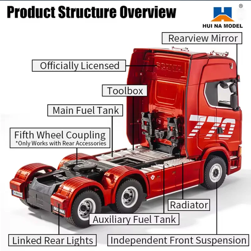 Se5ece587db264ffabd610da1ec43c