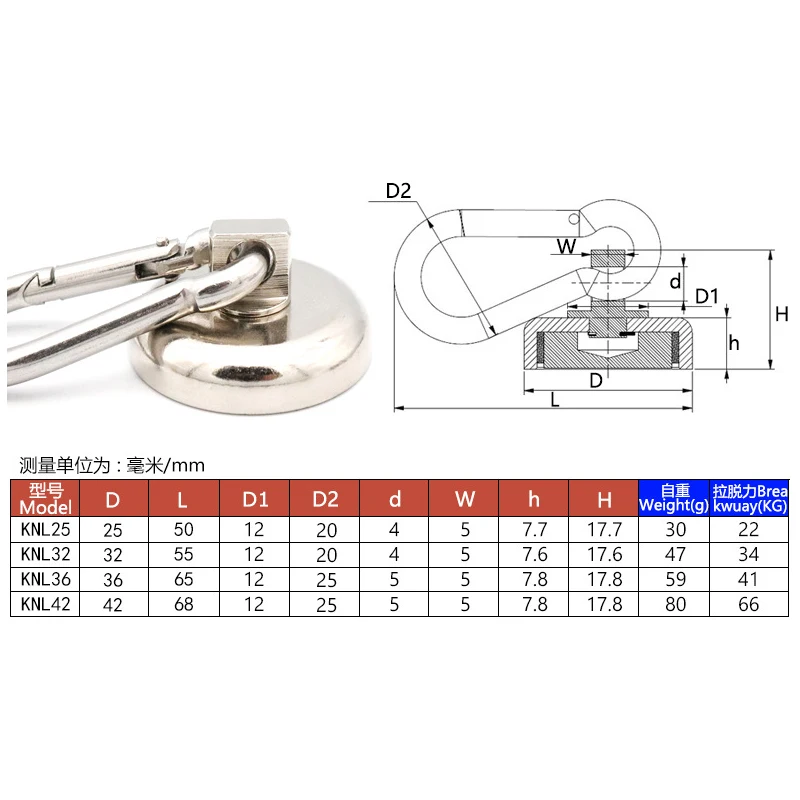 D25mm-42mm Carabiner Magnetic Hooks Super Strong Magnet with Swivel Carabiner Heavy Duty Magnetic Hook For Home Kitchen 2 Pcs