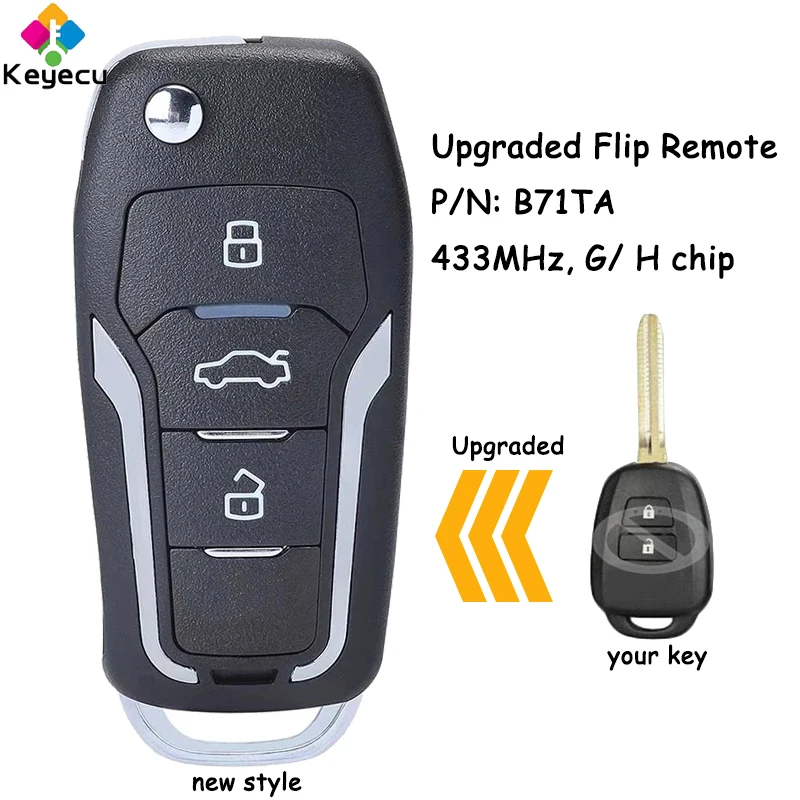 

Пульт дистанционного управления KEYECU для Toyota RAV4 433 2015, Yaris 2014 2012 2013 2014 Fob P/N: B71TA