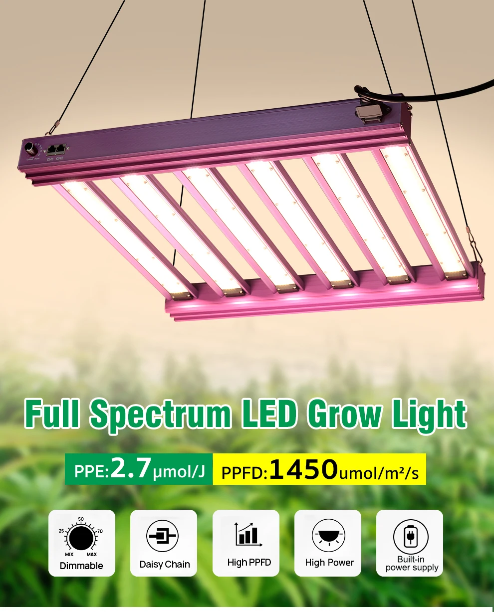 Description Picture 2 of item200W 300W LED Grow Light Full Spectrum LM281B Hydroponic Growing Lamp for Plant Greenhouse Growbox Veg Flowers Growtent