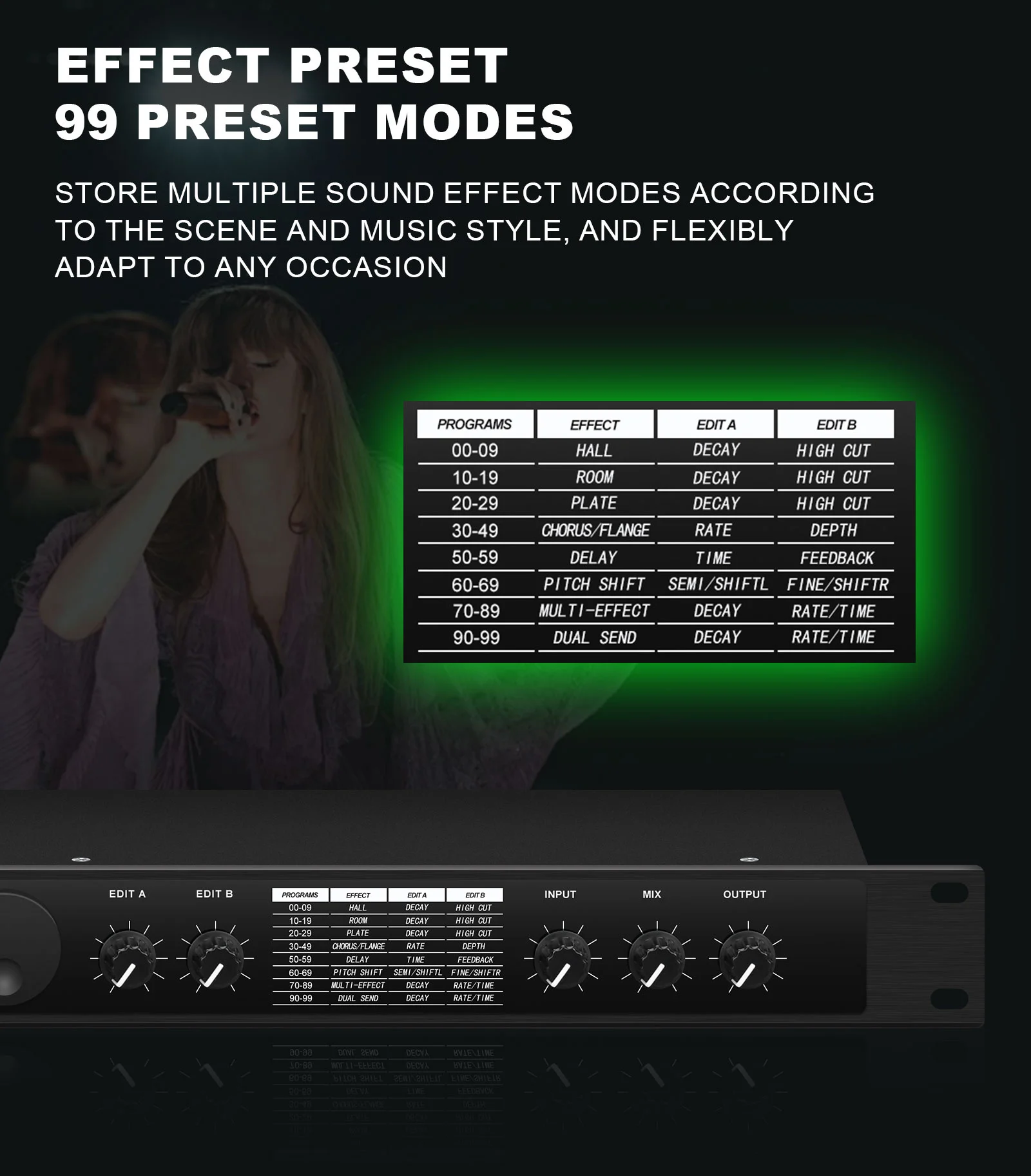 Professional DSP Digital Audio Processor 199 Preset Multi Effects Microphone Noi
