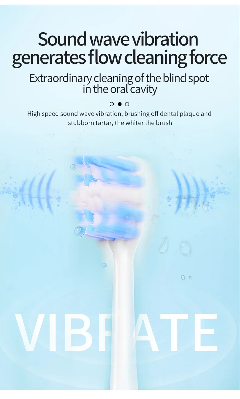 Intelligent Electric Toothbrush for Adult Acoustic Vibration Teeth Whitening USB Charging Waterproof 6 Modes Oral Gum Care 5