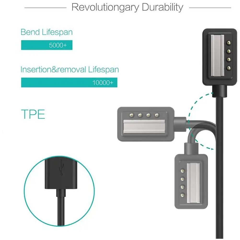   USB   ̺, Suunto 9 Baro Suunto9 Ʈġ D5 ĸź  ո HR Ʈ ں 4 