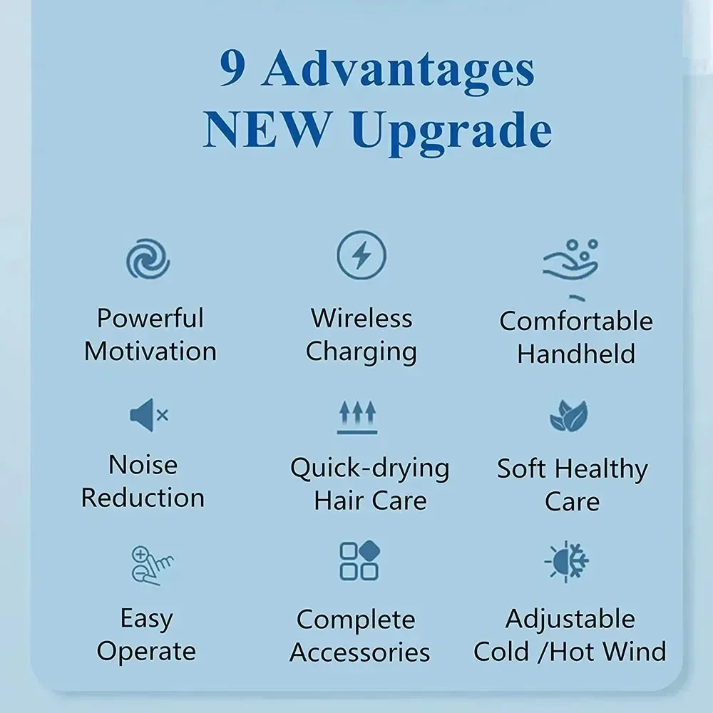Portable Rechargeable Wireless Hair Dryer Travel/Outdoor Wireless Blower Negative Ions Hair Care 300W Hot and Cool Air 4