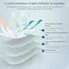 Waterproof Washable Mattress Urine Mat for Baby Toddlers Cute Cartoon Bed Protector Diaper Bedding Urine Pads Cloth Breathable 4