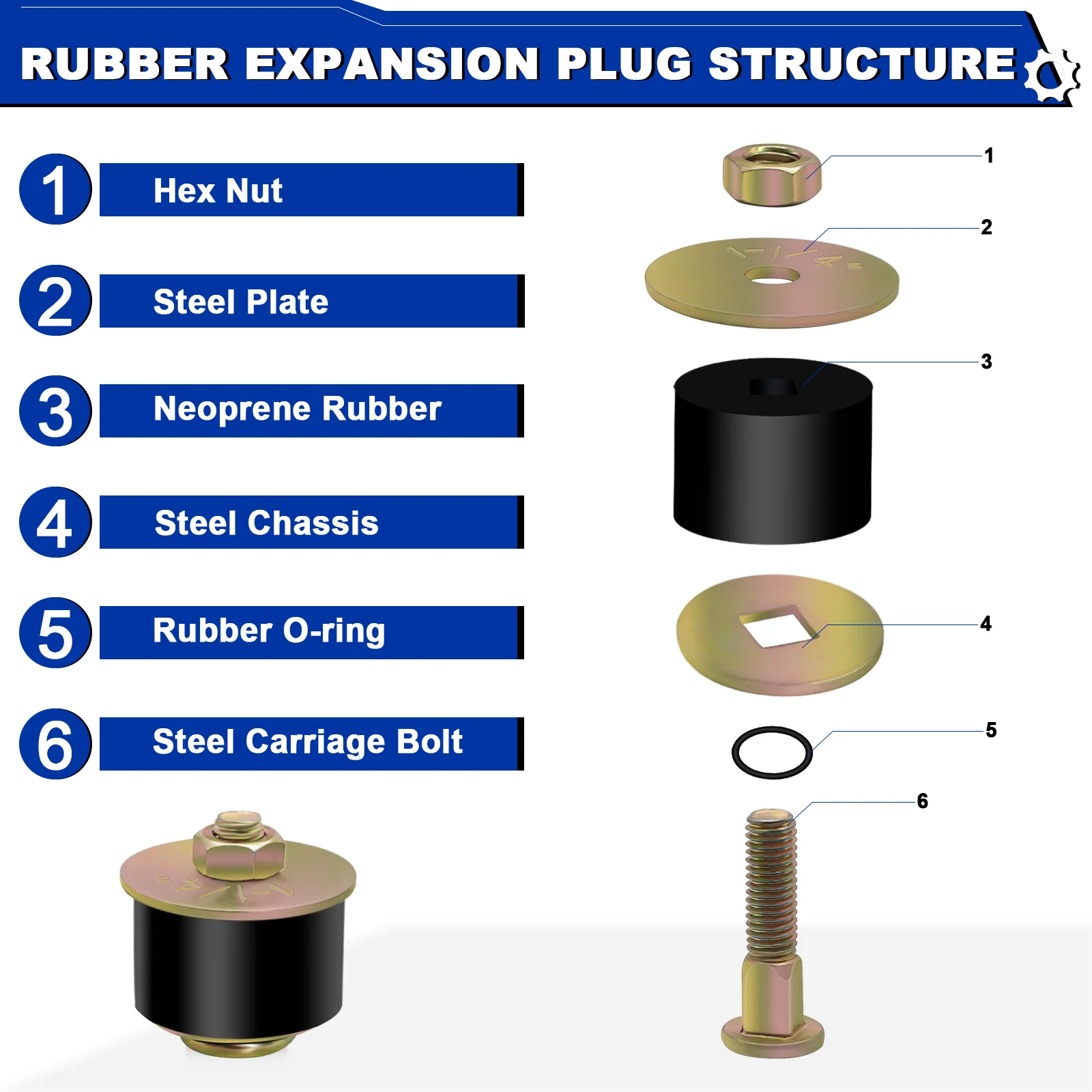 1-1/4" Rubber Expansion Freeze Plug, Automotive Engine Expandable Freeze Rubber Plugs Fit Hole:1-1/4" to 1-3/8" (31mm-34mm)