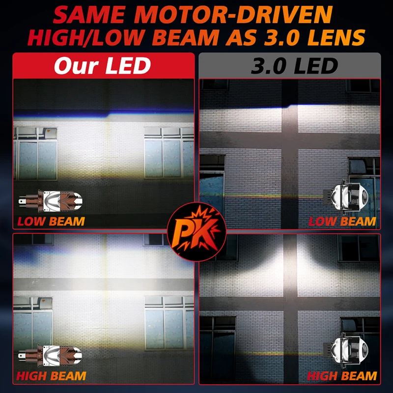 6000W H4 바이 LED 프로젝터 렌즈 LED 자동차 헤드라이트 전구 5800000LM 터보 전구 H4 STG PTF 듀얼 하이 로우 빔 라이트 플러그 앤 플레이 2개