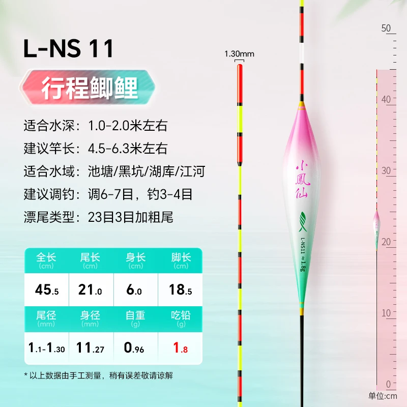 Wild Fishing Float Bold Crucian Carp Fisch Float Winddicht Balsa Boya Flotador Hochempfindliche Nano Carp Floats Vertikale Boje – Detail 21