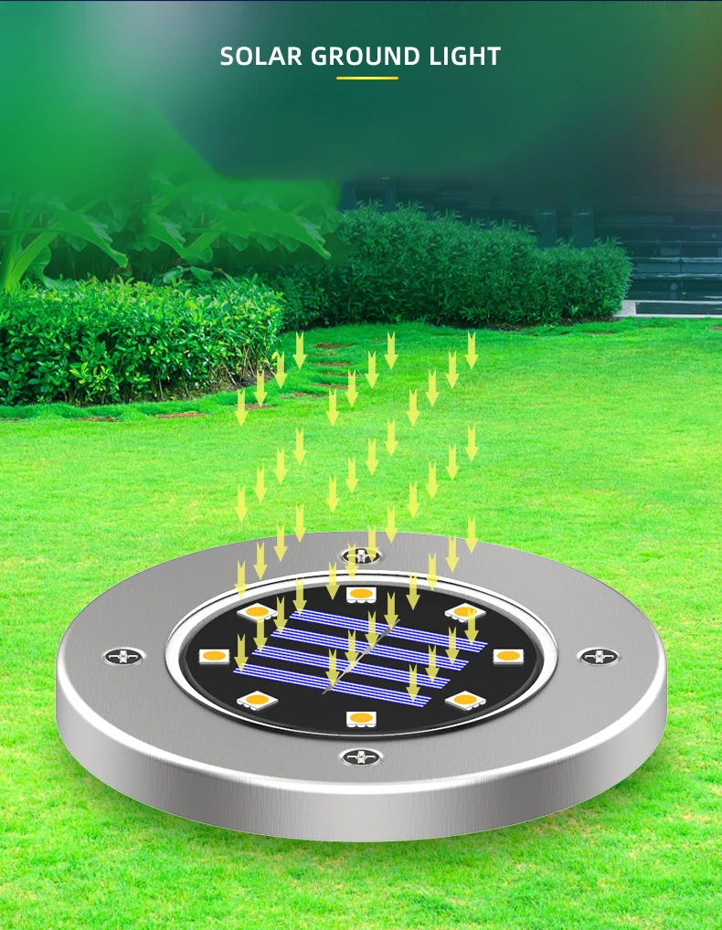 Description Picture 2 of item4PC Solar In-Ground Lights 8 Leds Garden Pathway Lamp Outdoor Waterproof IP65 Stainless Steel Underground Lighting For Garden