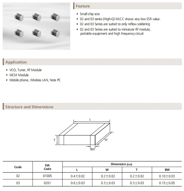 100PCS SMD Capacitors 0402 0603 0805 1206 1pF 3.5pF 6.8pF 82pF 100pF 1nF 10nF 1 10uF UF 100nF 220pF 22nF 220nF 47nF 47uF