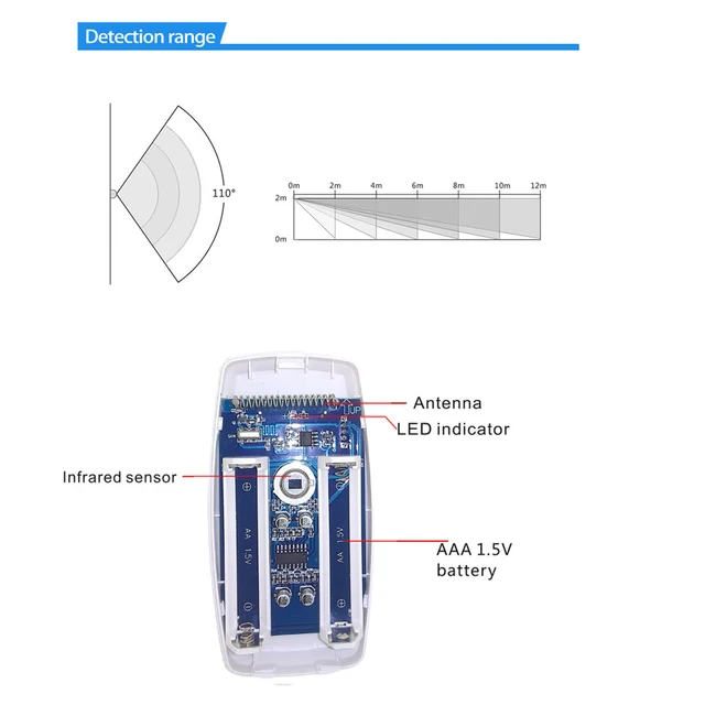 Wofea Wireless Motion Detector PIR Infrared Sensor ev1527 Type 3V Power For Home Security wifi GSM Alarm 433mhz 10pcs/lot 6