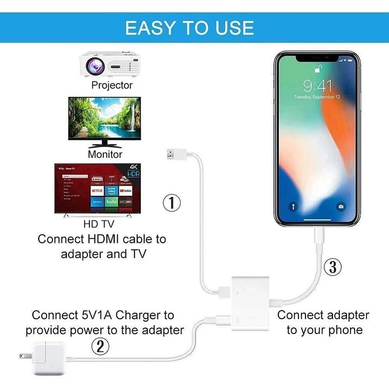 USB Type C To HDMI Digital AV Adapter for Pad Phone 12 13 14 11 Pro To HDMI 1080P Screen with Charging Converter