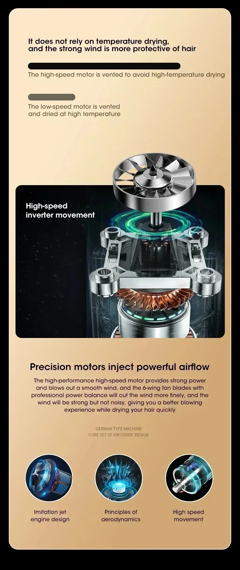 Professional Ionic Hair Dryer With Multiple Speed And Heat Settings_voghion.com