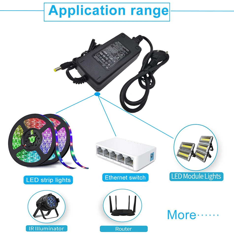 мм мл?‘н?° ккё? AC110V-220V-DC12V м?°л?… лмкё°, EU US AU UK н”?л?¬к·ё, 5050 2835 WS2811 LED мн?ёл м?°л?…м?ⓒ, 96W