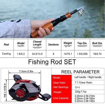 Sougayilang Fishing Rod and Reel Combo 1.6m 2
