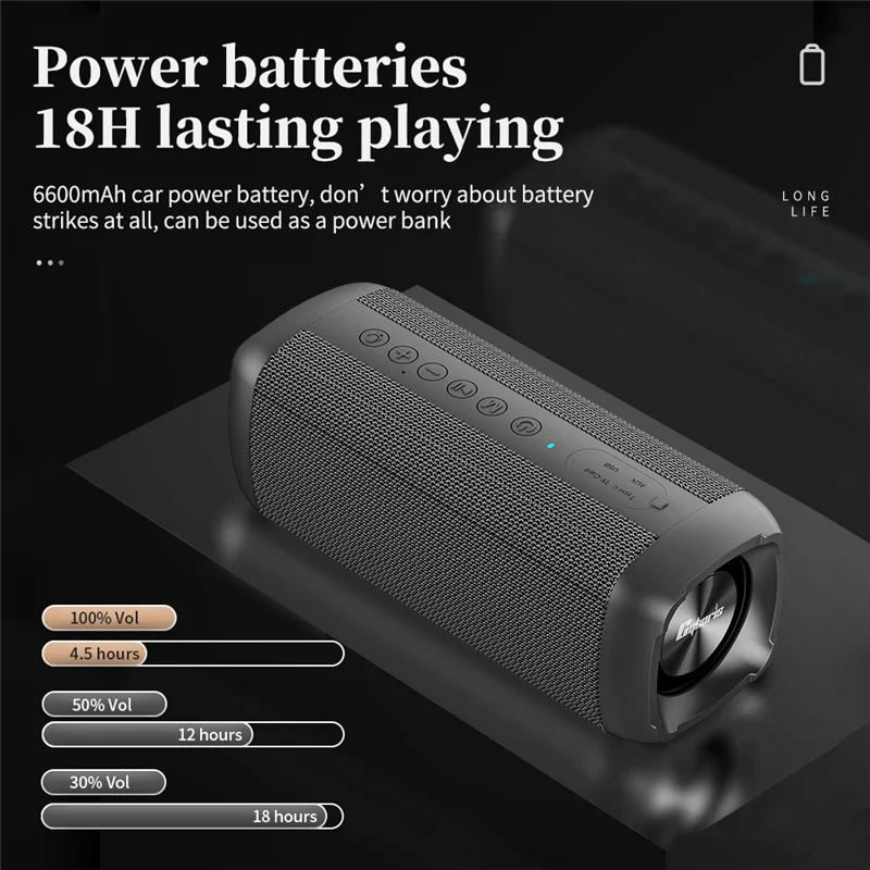 Cyboris S6 Bluetooth Speaker 60W BT 5.3 Wireless Speakers With 360 &deg; Surround Sound,IPX7 Waterproof,30H Playtime For Party, Camp