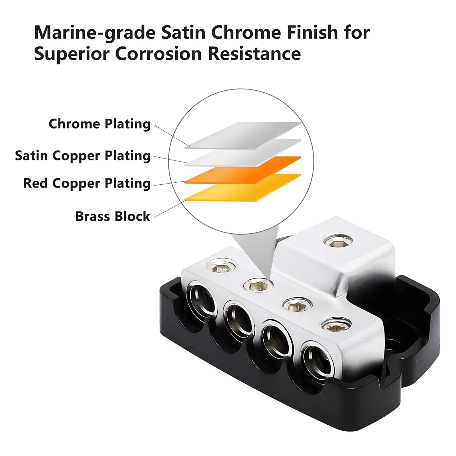 Blocco Di Distribuzione Dell'Alimentazione A 4 Vie 1X0/2/4 Gauge In /4X4/8 Gauge Out Ground Distributore Block Per Amplificatore Audio Per Auto