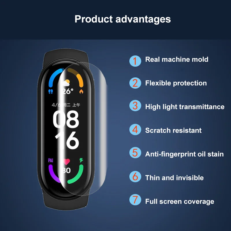 

2/3/5 шт. Защитная пленка для экрана Mi Band 6, защитные пленки для Xiaomi Miband 6, взрывобезопасная мягкая пленка для MiBand 6, пленка для экрана