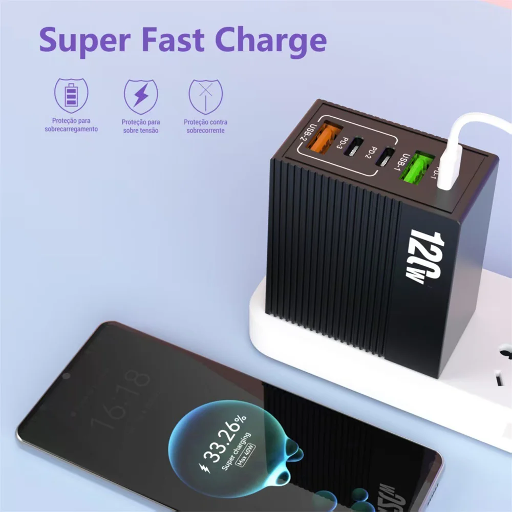 Total 120W Phone Charger Fast Charging Quick Charger PD USB Type C Wall Adapter For iPhone 16 15 Xiaomi 14 Huawei Redmi Oneplus