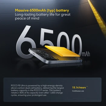 Versión Global del Teléfono Inteligente POCO F8 Ultra con Cámara de 50MP, Pantalla de 6.9 Pulgadas y 120Hz, Batería de 6500mAh, Snapdragon 8 Elite Gen 5 y NFC 2