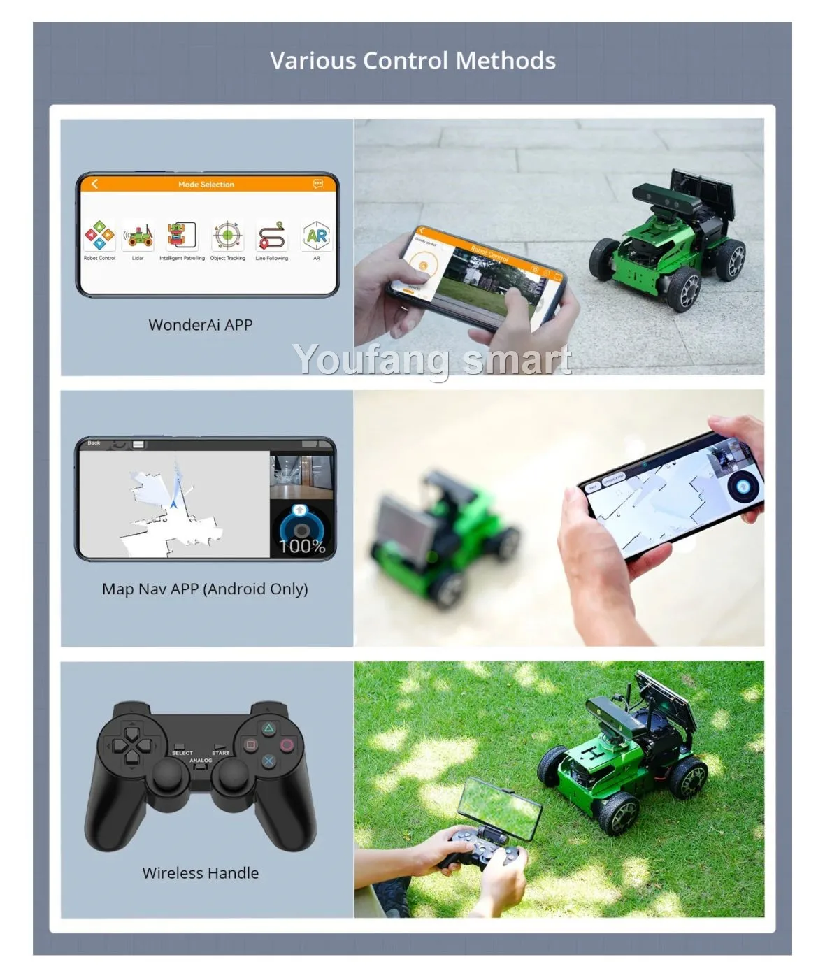 JetCar ROS 4WD 로봇 자동차, Lidar 깊이 카메라, 터치 스크린, 지지대 SLAM 매핑 및 내비게이션, Jetson Nano RC 로봇 키트