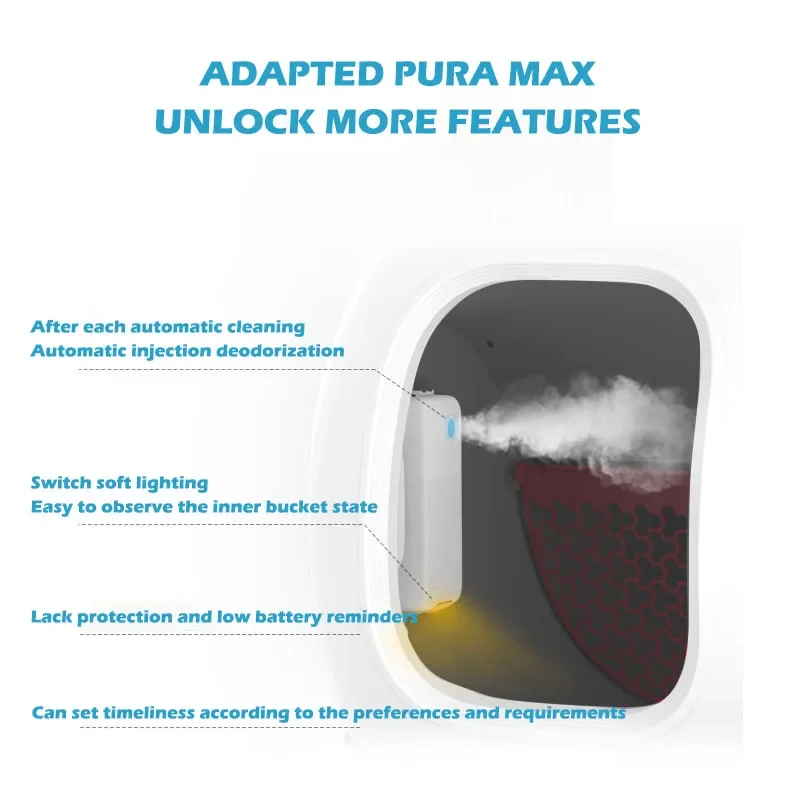 PETKIT PURE MAX Lettiera, Deodorante per WC per gatti spray Smart K3 antibatterici, Macchina per la rimozione degli odori, Resistenza di 4 mesi - immagine 5
