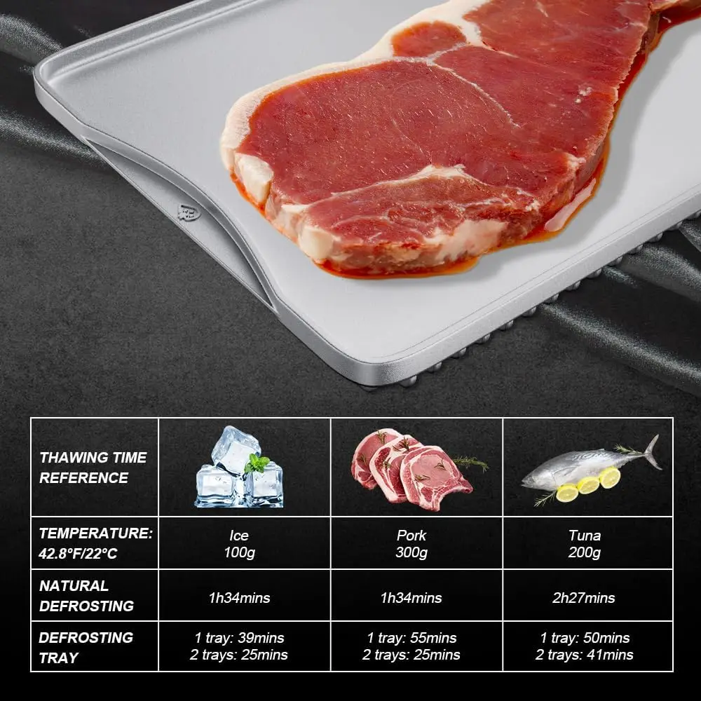 Fast Defrosting Tray Thaw Defrost Plate Large Non-Stick Coated Frozen Food Meat Fish Kitchen Gadgets Kitchen Tool defrosting tray