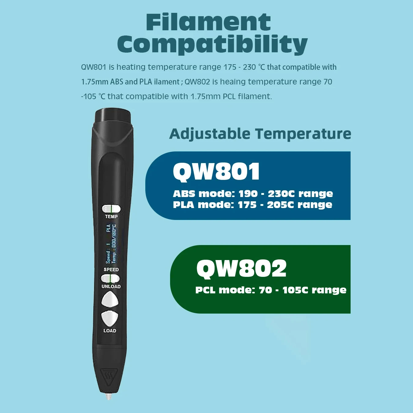DIY 3D Drawing Pen Support 1.75mm ABS PLA PCL Filament OLED Screen Adjustable Heating Temperature and Printing Speed
