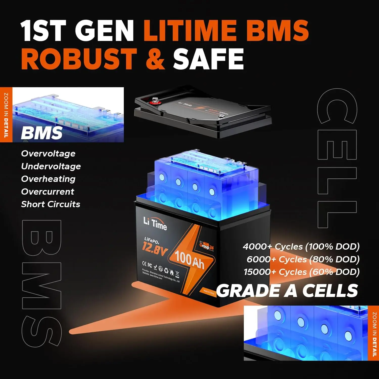 12V 100Ah BCI Group 24 LiFePO4 Battery 100A BMS Rechargeable Lithium Battery with Up to 15000 Cycles 1.28kWh-Higher Energy