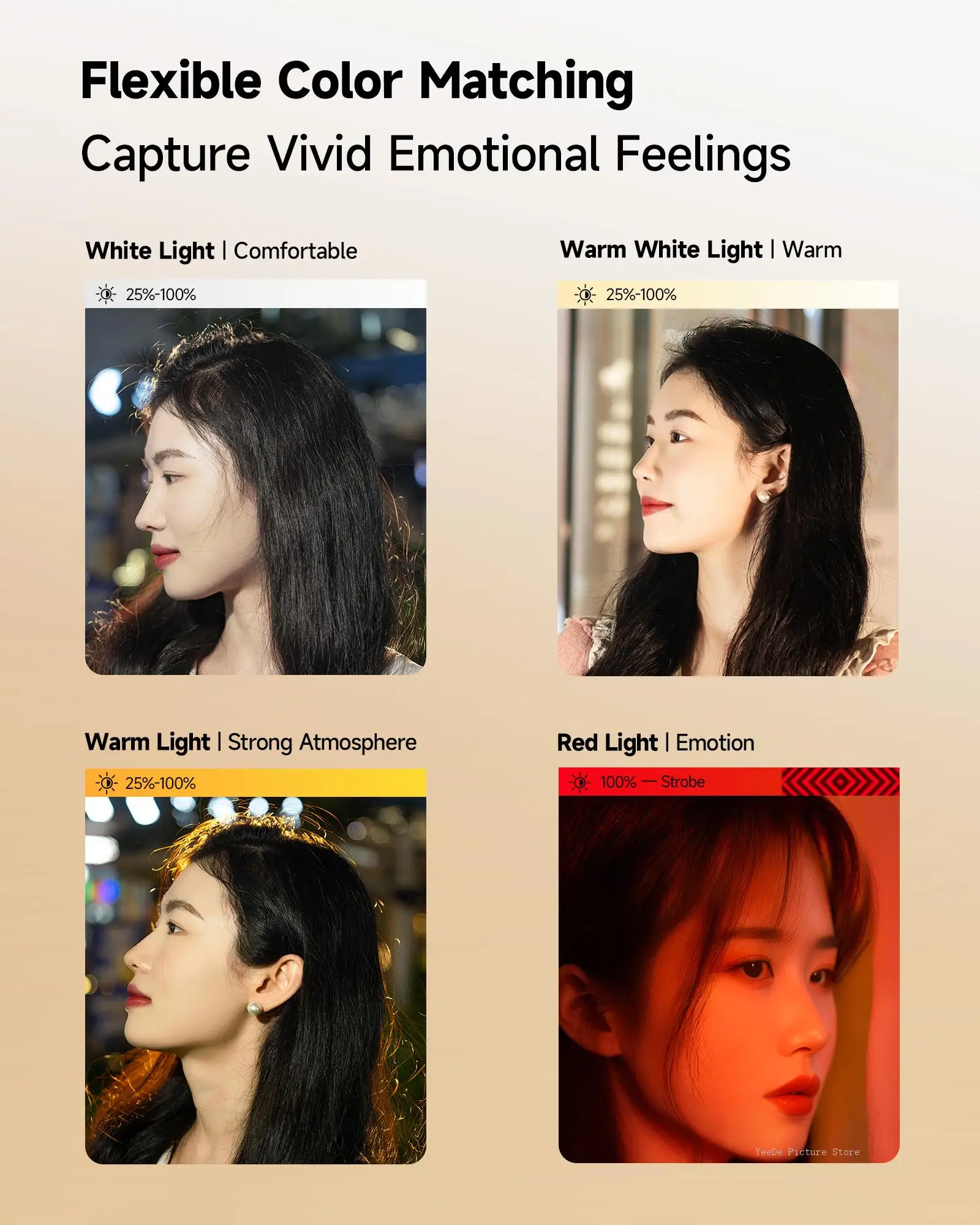 MARTVSEN 마그네틱 LED 비디오 라이트, 휴대용 카메라 필 라이트, 비디오 녹화용 내장 5400mAh 배터리, R7 PRO 28W, 2700-6500K