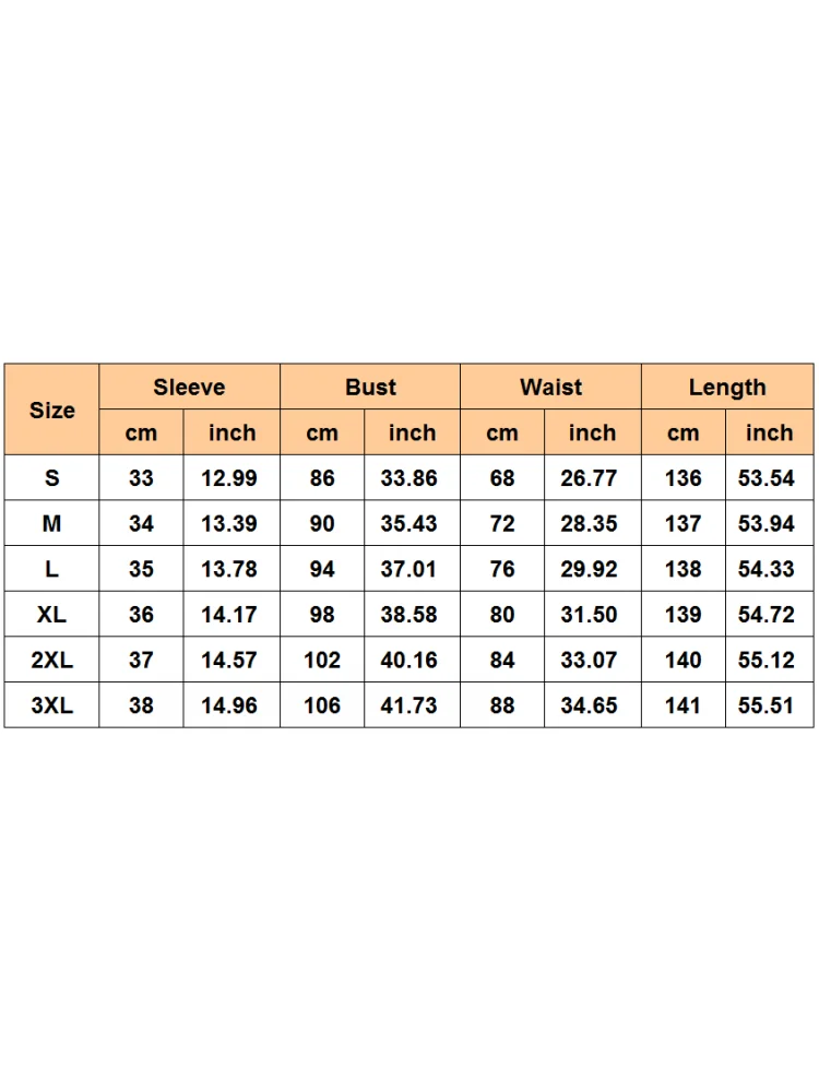 Рисунок 6 - Африканские платья для женщин