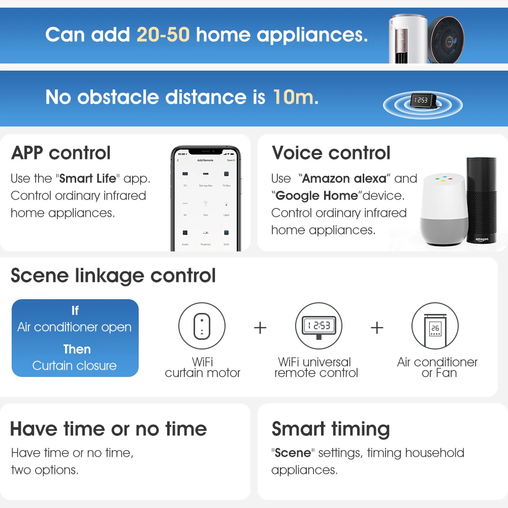 Smart WiFi Infrared Remote Control with Time Display