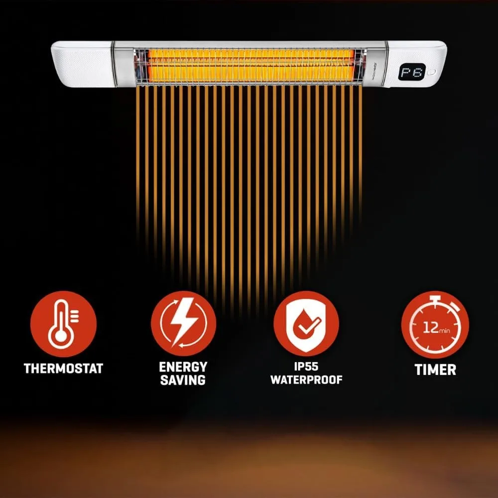 Infrared Patio Heater, Carbon Wall Mounted Heater 300/1500W, 6 Heat Modes Outdoor Heater, IP55 Waterproof, Instant Heat 4