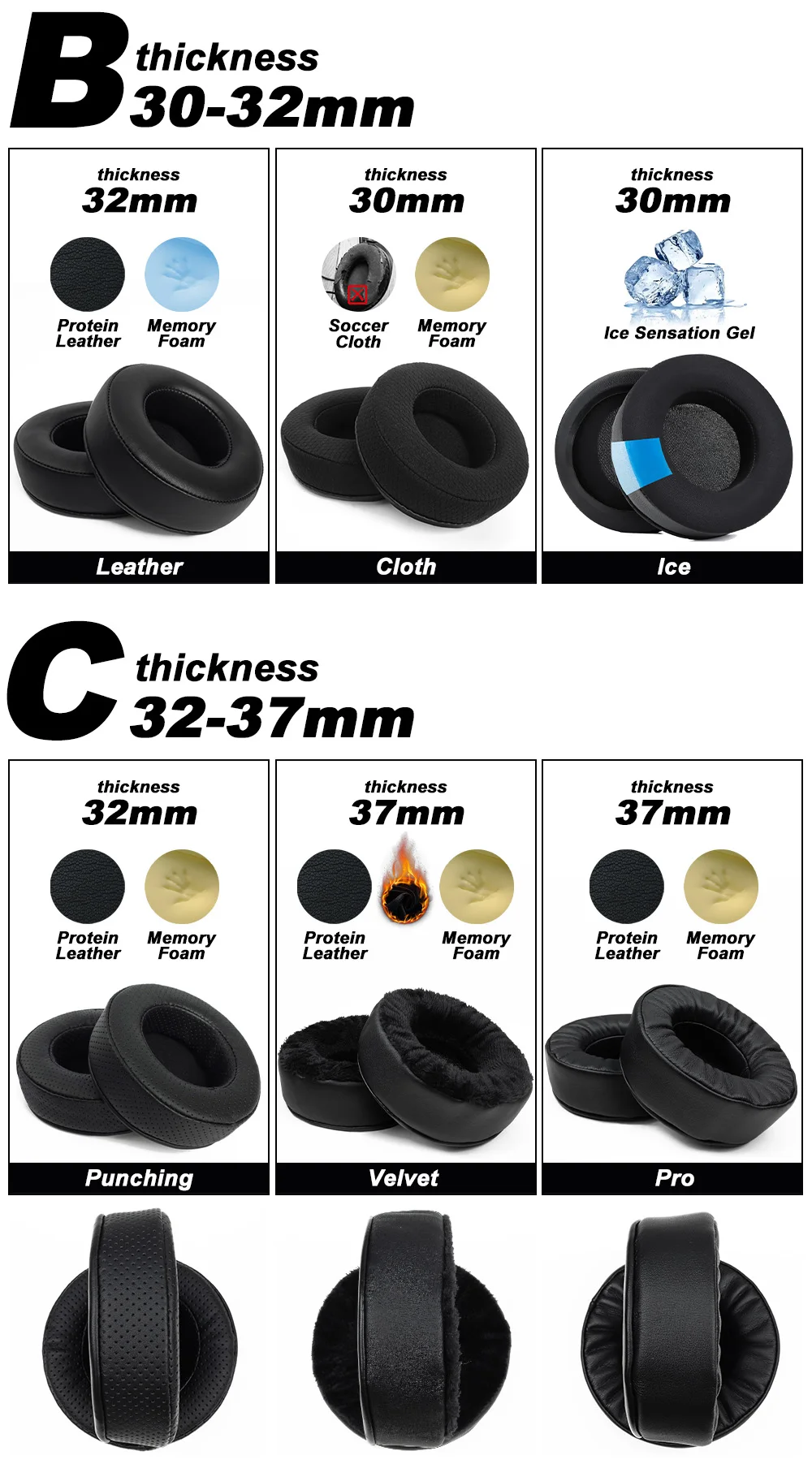 Earphone pads For Sony MDR-RF6000 DS6000 RF7000 DS7000 RF7100 DS7100 replacement Earpads headphones cloth Memory Covers Sponge