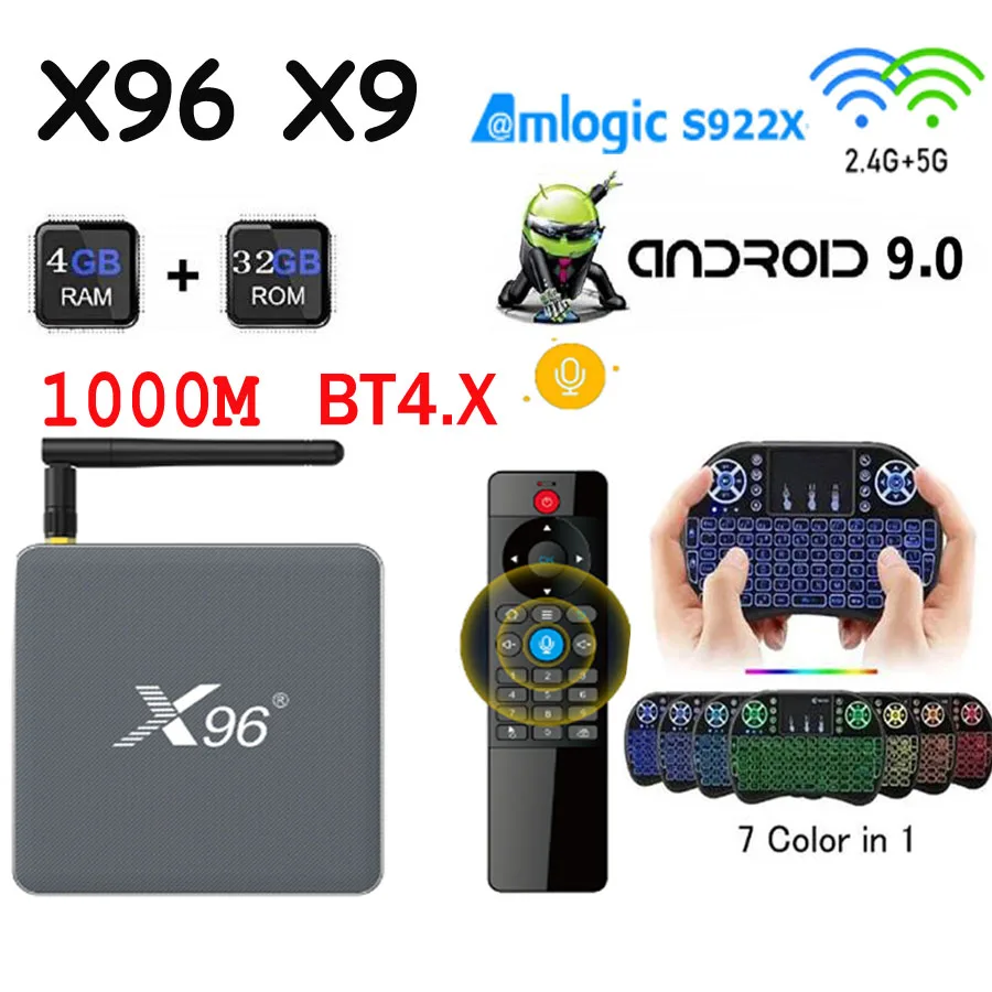 X96 Mini TV Smart Box 4GB Ram+ 32GB Rom