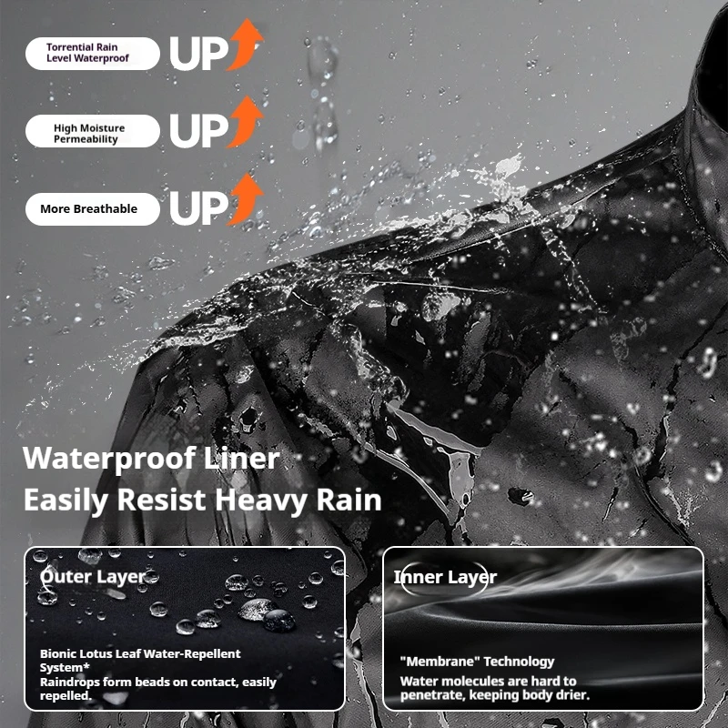 FEHER 올 시즌 오토바이 랠리 수트 남성용 방수 라이딩 재킷 세트 3중 레이어 CE 안전 인증 내장 장거리 여행용