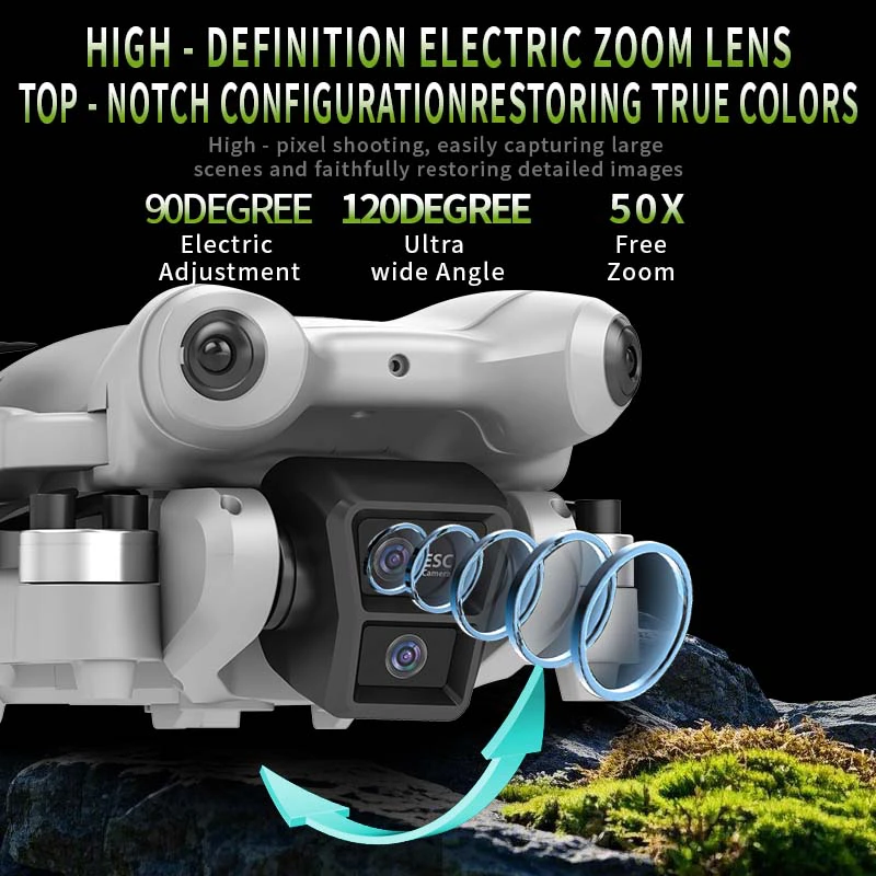 dsc-products