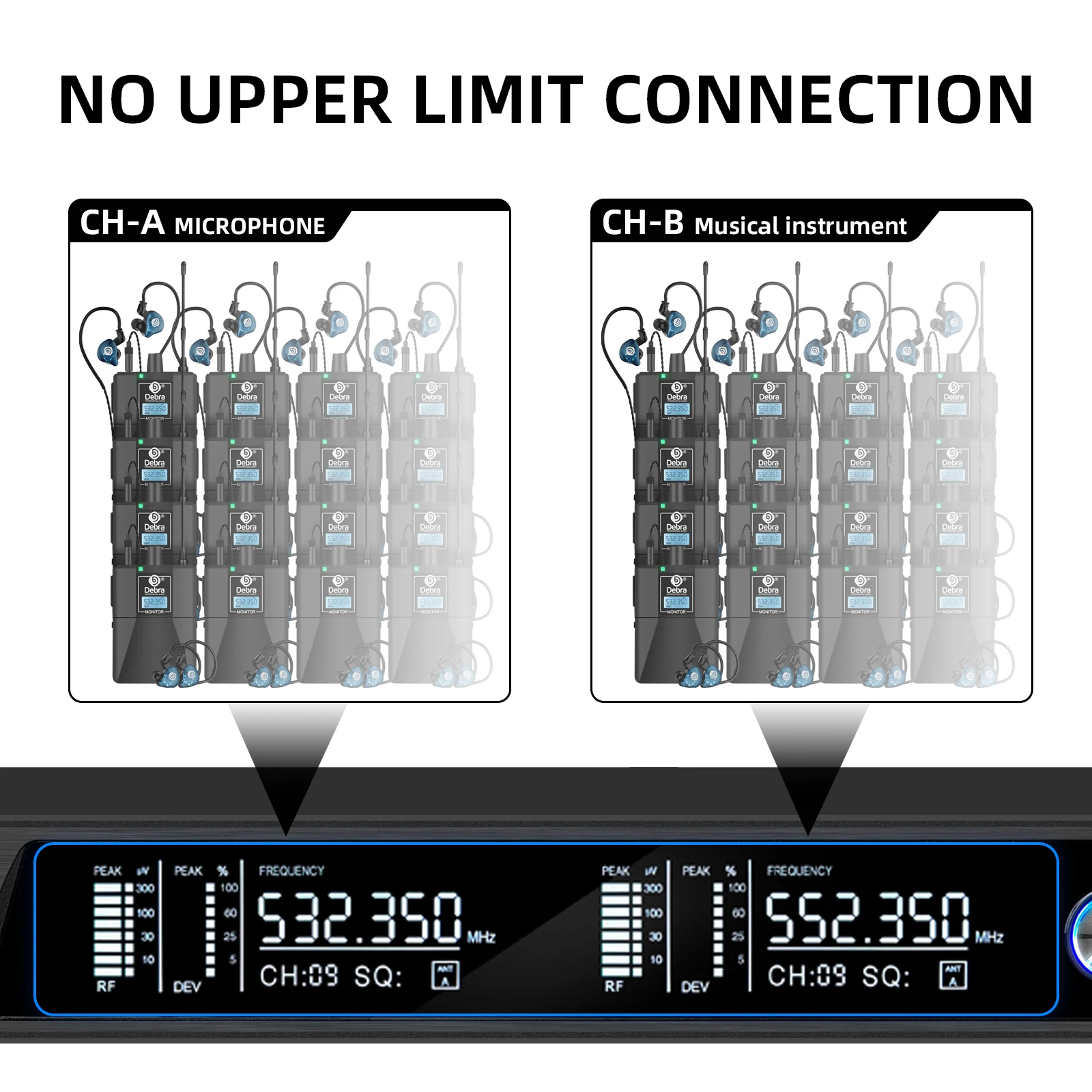 데브라 ER-202 무선 인이어 모니터링 시스템 (블루투스 5.0 및 UHF 기술 탑재, 무대 및 극장 공연용)