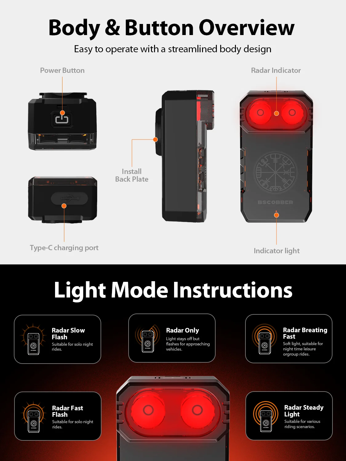 Smart Bike Taillight Bicycle Radar Tail Light IPX6 Waterproof Cycling Wireless T