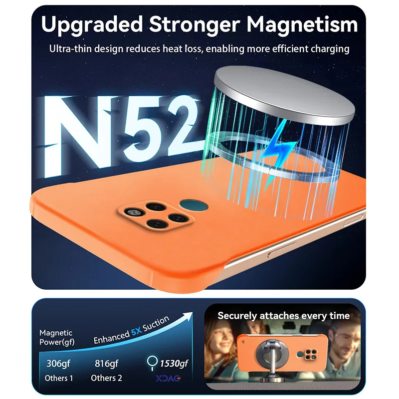 Magnetic Slim Frameless Matte Anti-Scratch Shockproof Phone Case